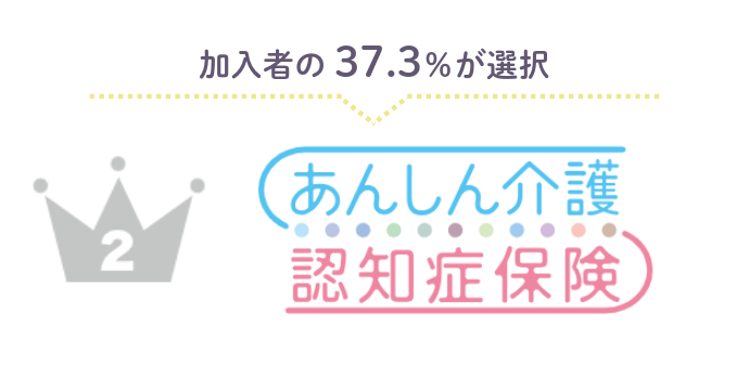 認知症による介護に備えたい方へ