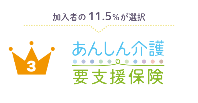 介護に幅広く備えたい方へ