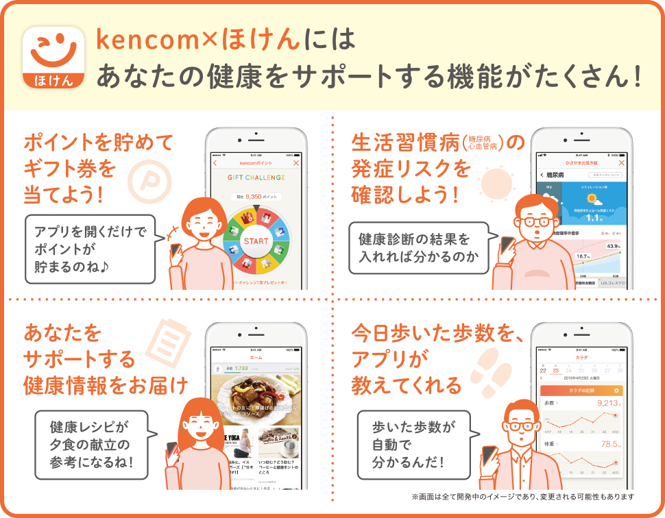 kencom × ほけんにはあなたの健康をサポートする機能がたくさん！