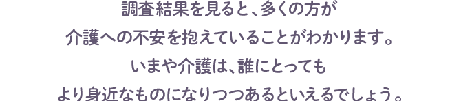 調査結果を見ると、多くの方が介護への不安を抱えていることがわかります。いまや介護は、誰にとってもより身近なものになりつつあるといえるでしょう。