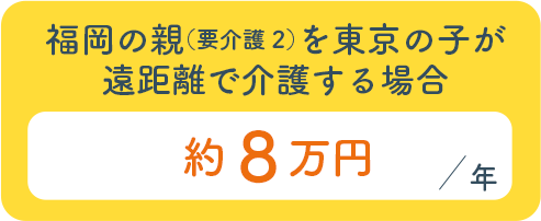 福岡の親(要介護2)を東京の子 が遠距離で介護する場合約8万円 /月