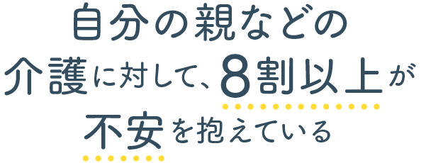 自分の親などの 介護に対して、 8割以上が 不安を抱えている