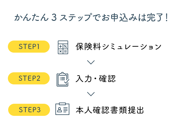 かんたん3ステップでお申込みは完了! STEP1 保険料シミュレーション STEP2 入力・確認 STEP3 本人確認書類提出